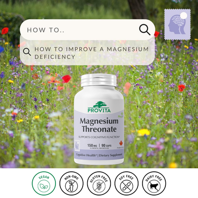 Magnesium Threonate